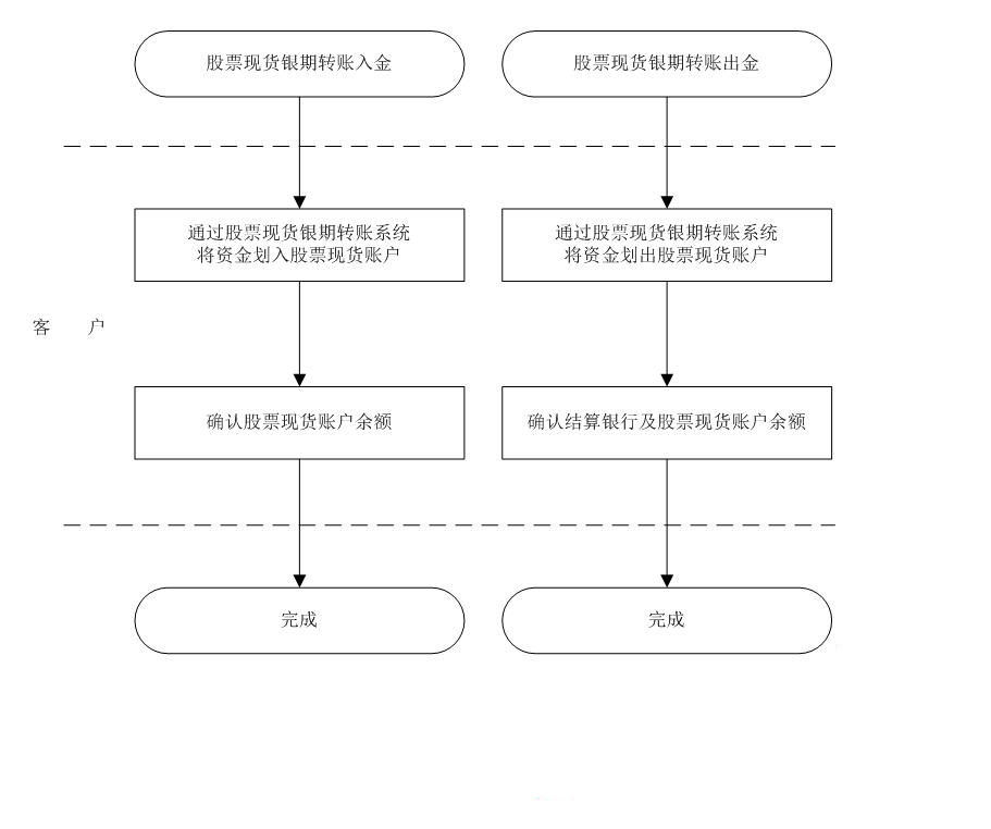 现货银期截图.jpg